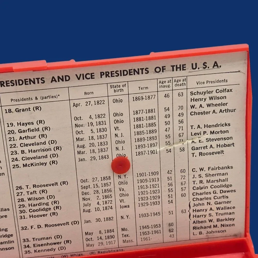 1960 Sterling US Presidents 1-35 Terms in Office Vintage Educational Pencil Case